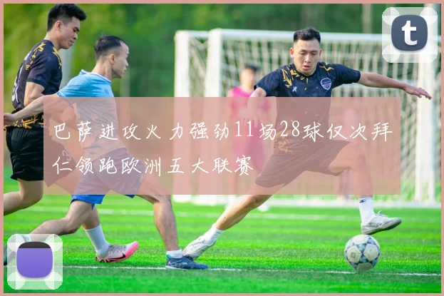 巴萨进攻火力强劲11场28球仅次拜仁领跑欧洲五大联赛