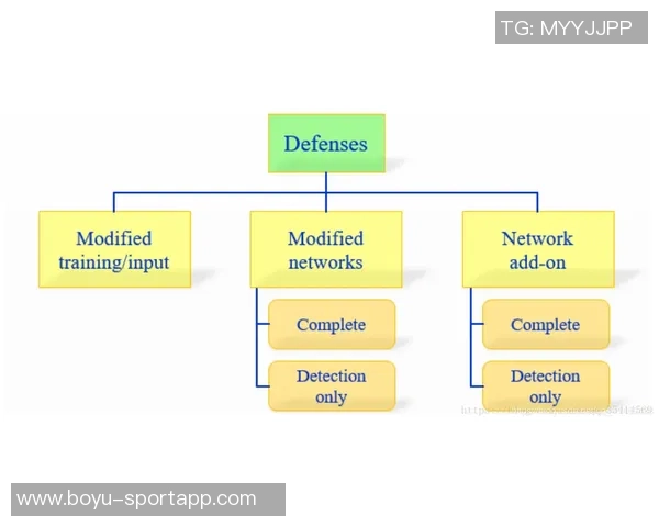 太阳对文班的包夹防守策略分析值得其他球队借鉴与学习