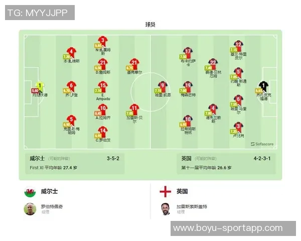 斯宾塞上半场传球全成功25次助力球队对阵威尔士取得完美表现
