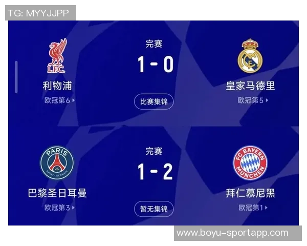 欧冠前三轮射门数据揭晓皇马独占鳌头拜仁巴黎紧随其后